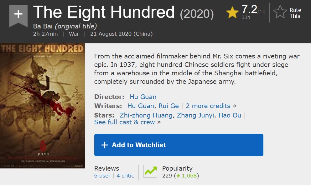 《八佰》海外口碑飘红 烂番茄新鲜度75% iMDb 7.2分