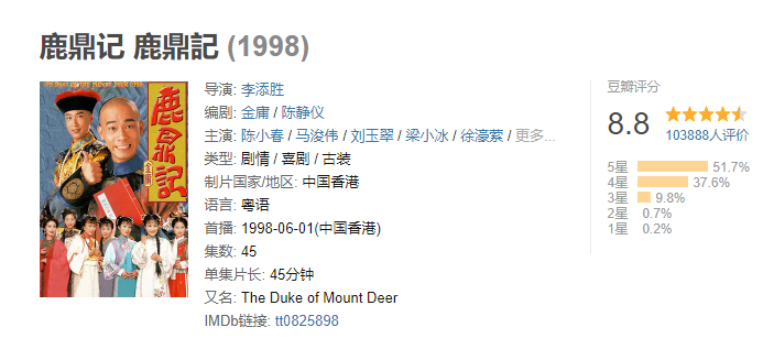 《新鹿鼎记》豆瓣评分仅2.8分 演技太浮夸？？