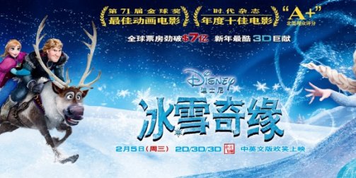 奥斯卡最佳动画片奖